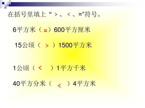 举例说明1公顷1平方千米各有多大_