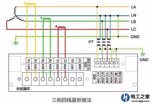 用什么颜色区分三相五线