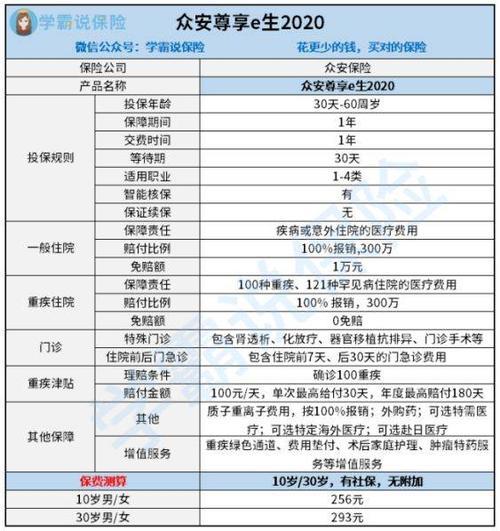众安保险如何查看保单