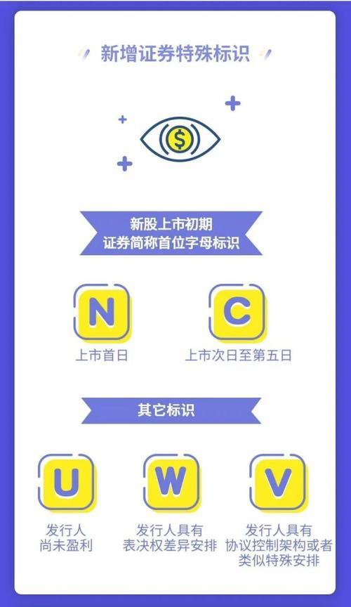 c版是什么意思