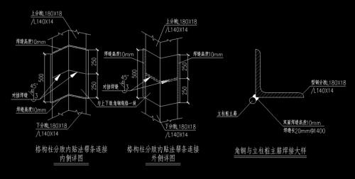 格构柱属于哪个分项工程
