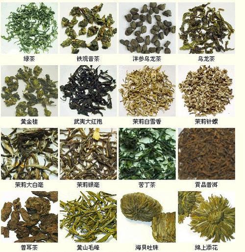 茶叶品牌排行榜