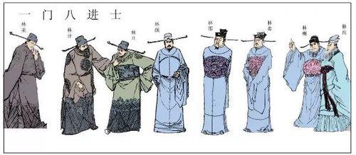 登科，发甲是什么意思