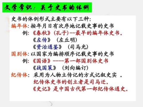 什么是国别体史书呢