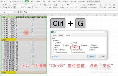 做表格÷是哪个键