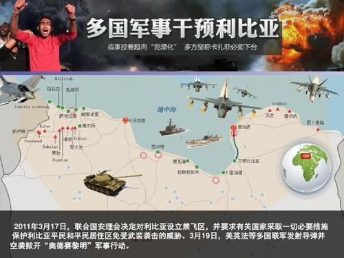 利比亚战争什么时候开始的