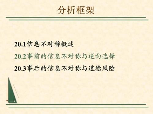 信息不对称的信息不对称理论