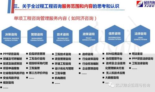 工程全过程咨询包含哪些内容