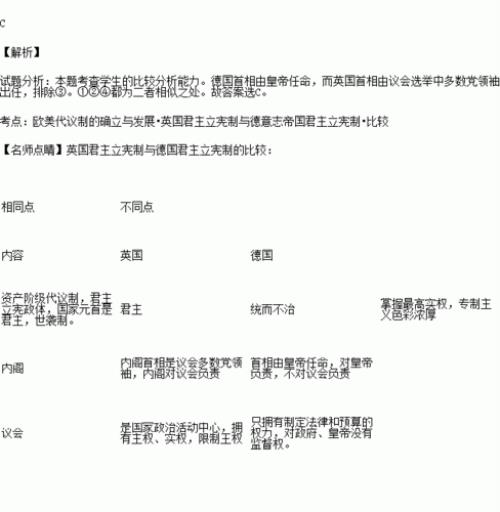 君主立宪制的优点与不足