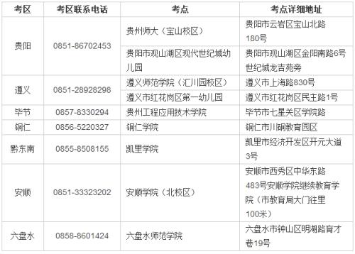 教资面试地点什么时候可以查