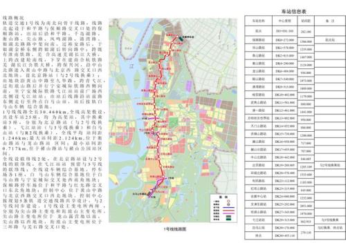 芜湖轻轨2号线起点到终点