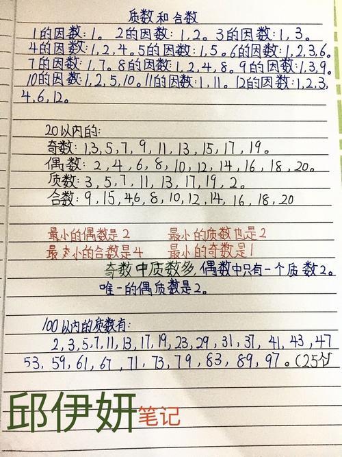 不是素数叫什么