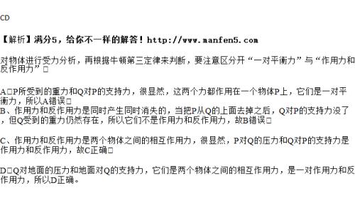 压力p与作用力表达式