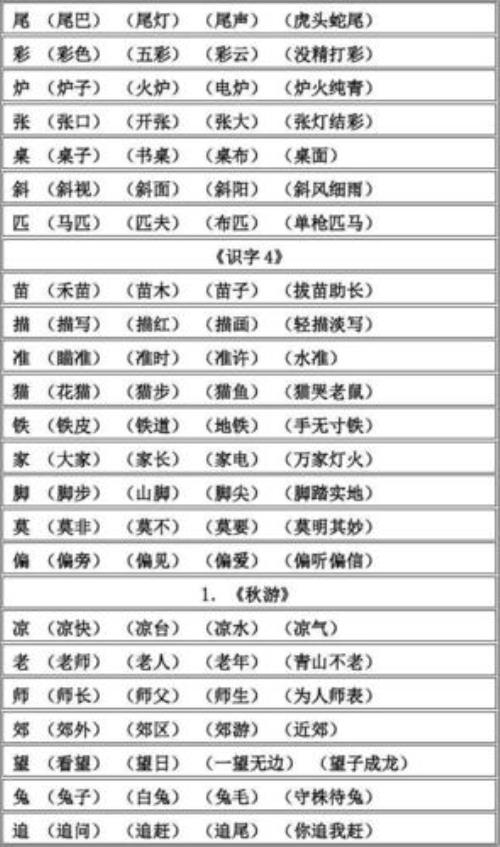 扩词是什么意思呢