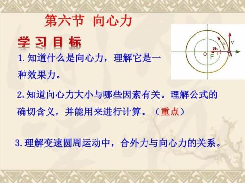 高中物理向心力6个公式