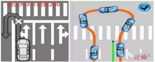 十字路单白实线可以掉头吗