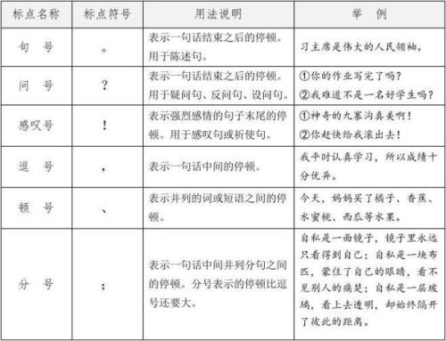 冒号是一句话吗