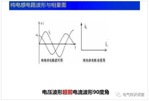 初学者感性电路讲解