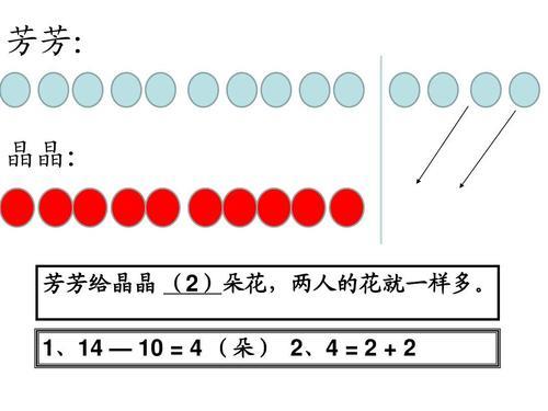移多补少公式
