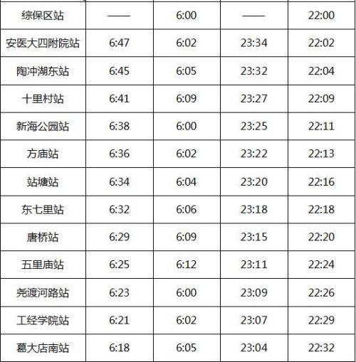 合肥五号线北段开通时间