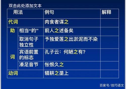 夫环而攻之的而什么意思