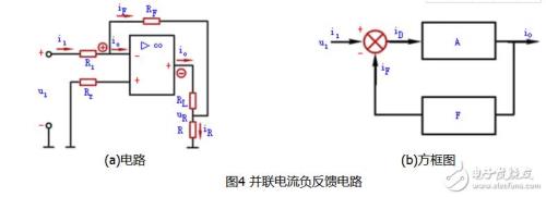 电流反馈系数