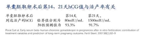 hcg的单位miu和iu怎么换算