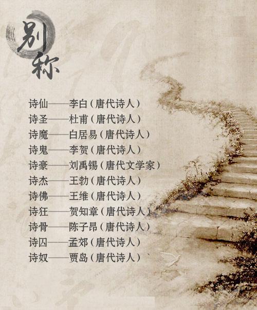 古人姓名与别名的区别