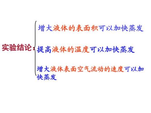 沸点越高蒸发速度越快吗