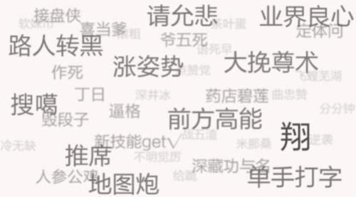 网络用语ORZ是什么意思
