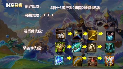 金铲铲之战至尊选择器怎么取消