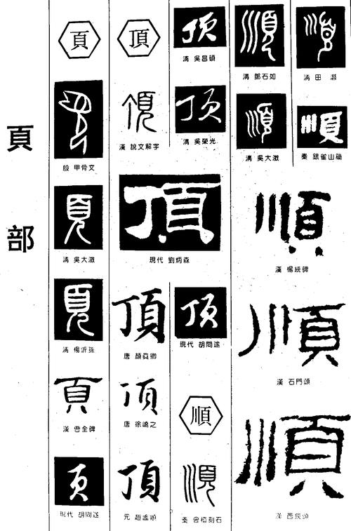 顺，顺的繁体字是几画