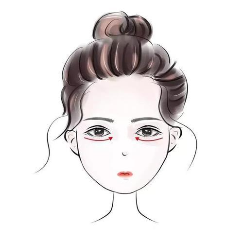 手把手教你如何涂眼霜
