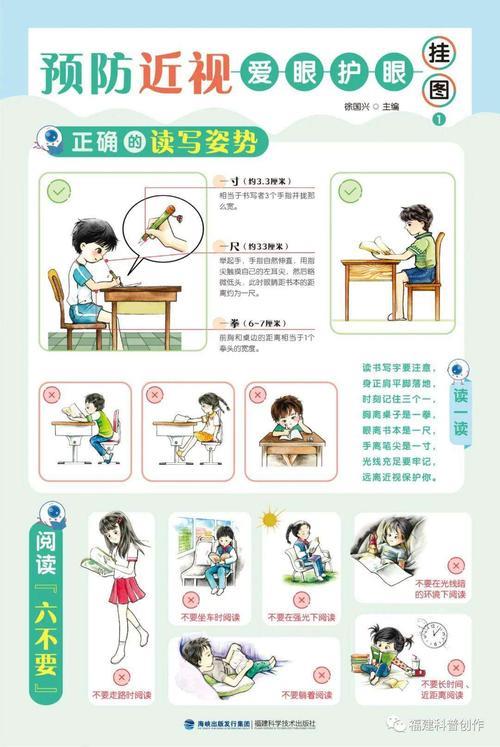 科学用眼的意义
