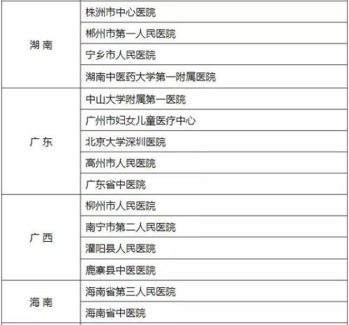 医院的基本单位是什么