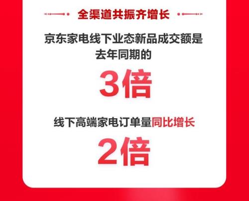智享家电京东自营专区是正品吗