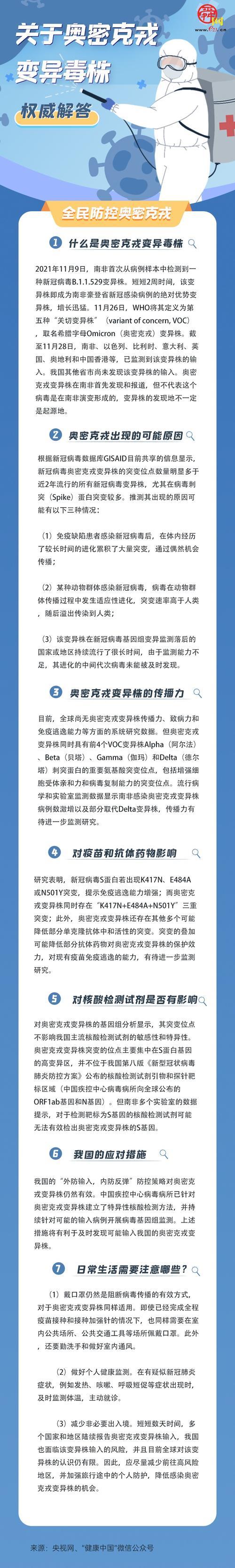 奥密克戎ro值是什么意思