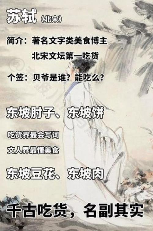 苏轼的摩诘指的是谁