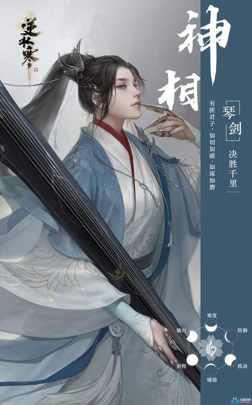 逆水寒神相绝技
