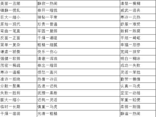 幸运反义词