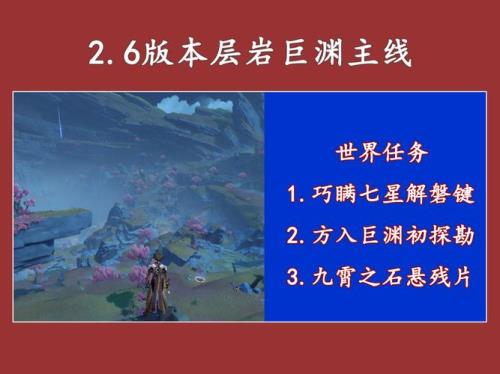 层岩巨渊主线有多长