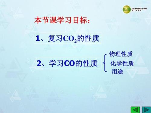 CO的化学名称叫什么