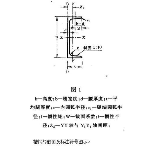 8号槽钢规格尺寸