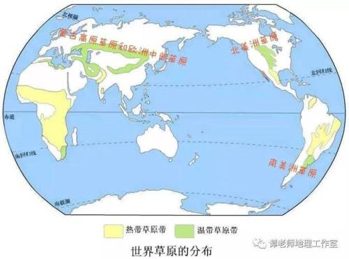 温带包括什么带
