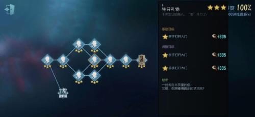 瓦尔登转化怎样解释