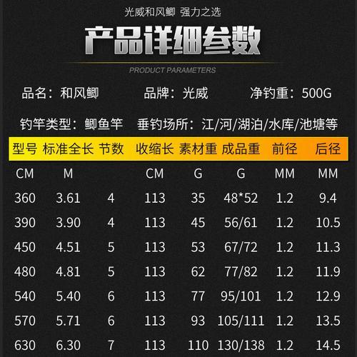 鲫细王和龙云鲫哪个手感轻