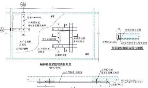 怎么悄无声息在楼板开洞