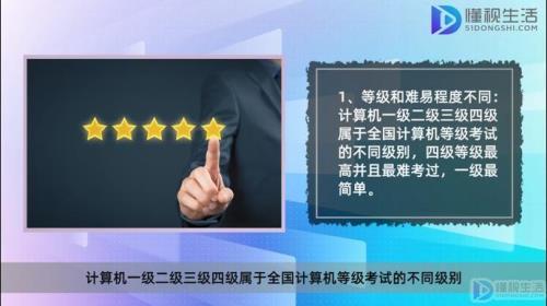 计算机四级有什么含金量