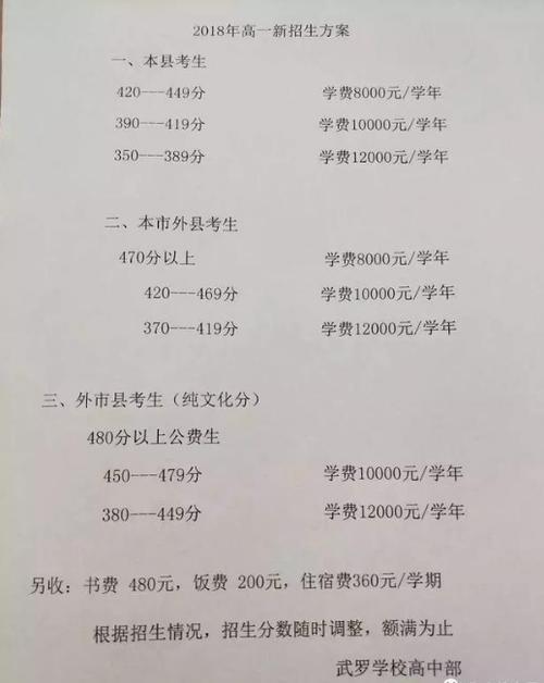 衡水一中学费标准