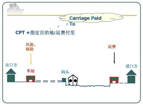 cif有什么优缺点